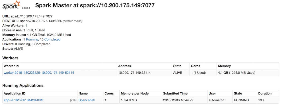 spark master one app