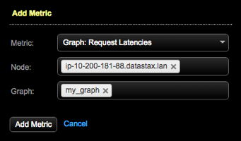 Add graph metric dialog