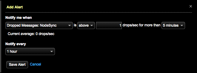 Example Dropped Messages alert for NodeSync in Add Alert dialog