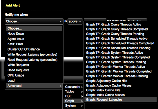 Alerts Advanced Graph menu
