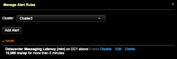 Populated alerts Disable