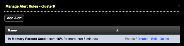 opscAddInMemoryPercentUsedAlert