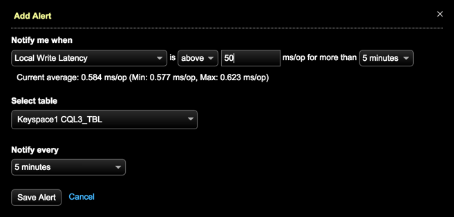 opscPStblMetricsAlertExample