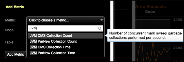 Performance Graph Add a Metric