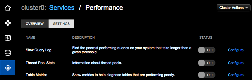 opscPerfServEnableWidgets