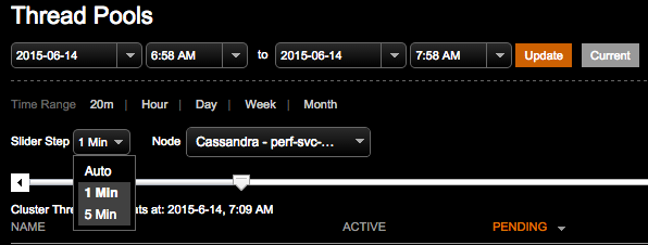 opscPerfServTPstatSliderSteps