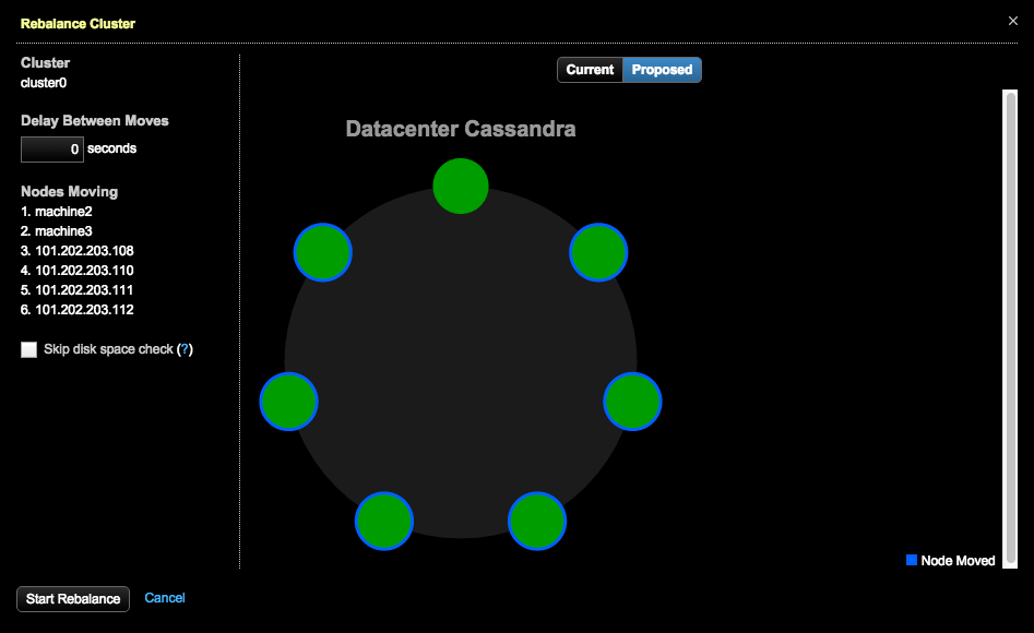 opscProposedRebalanceCluster