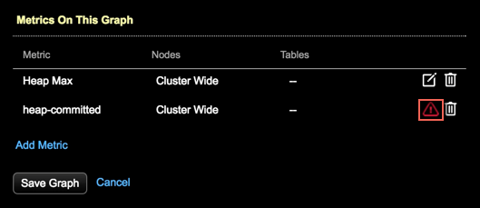 Remove an Unknown Metric