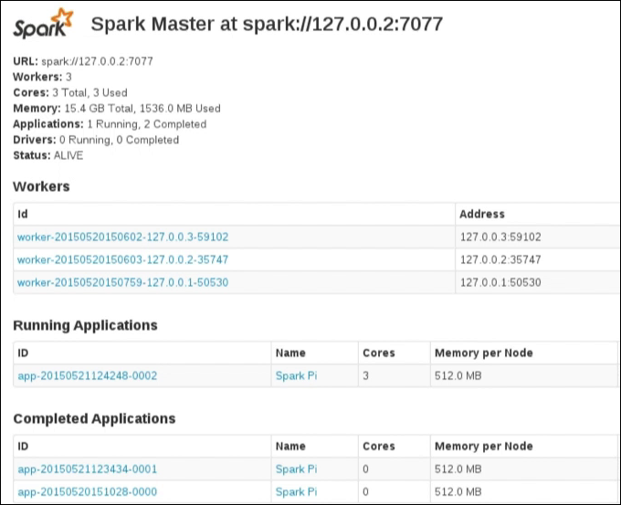 opscSparkMasterConsole