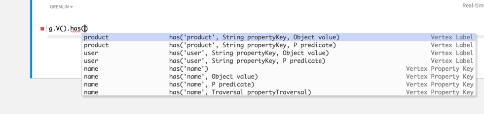 Schema assistance suggesting vertex labels and vertex property keys for a Gremlin traversal